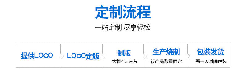 European tableware set Mosaic bone china bowls and plates 60 heads Jingdezhen ceramic tableware gift printing wholesale